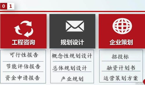 樺甸項(xiàng)目可行性報(bào)告編制與投資咨詢(xún)專(zhuān)業(yè)機(jī)構(gòu)選擇指南